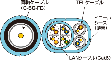 断面図