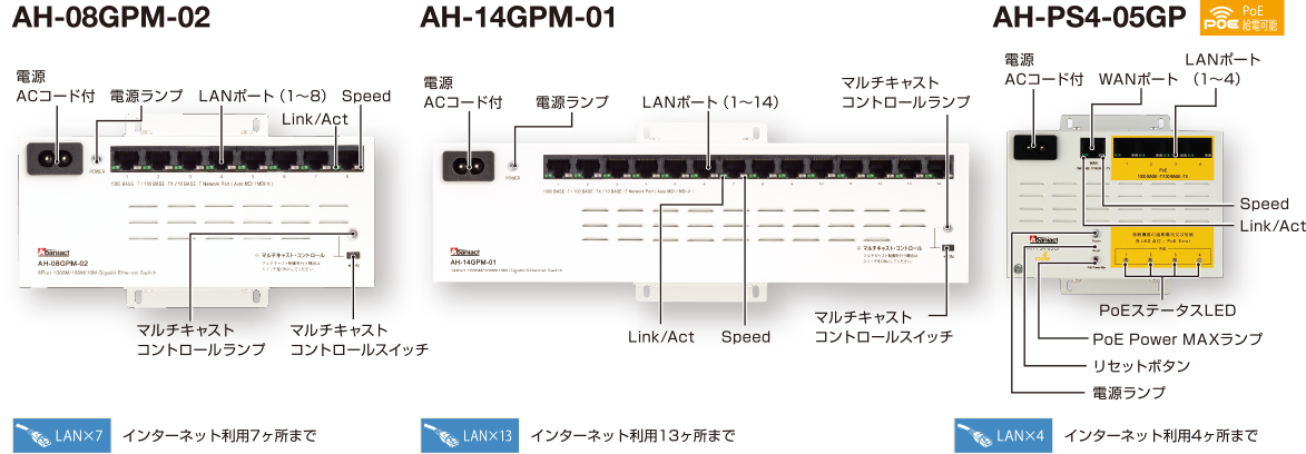 1ギガ対応スイッチングHUB