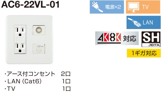 電化製品 Abaniact 情報コンセント TEL/LAN/TV(4K8K対応)/Wi-F AC