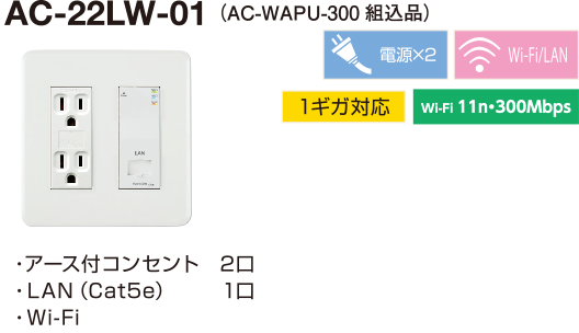 情報コンセント ｜ 情報配線システム ｜ 便利で快適な住環境設備をご