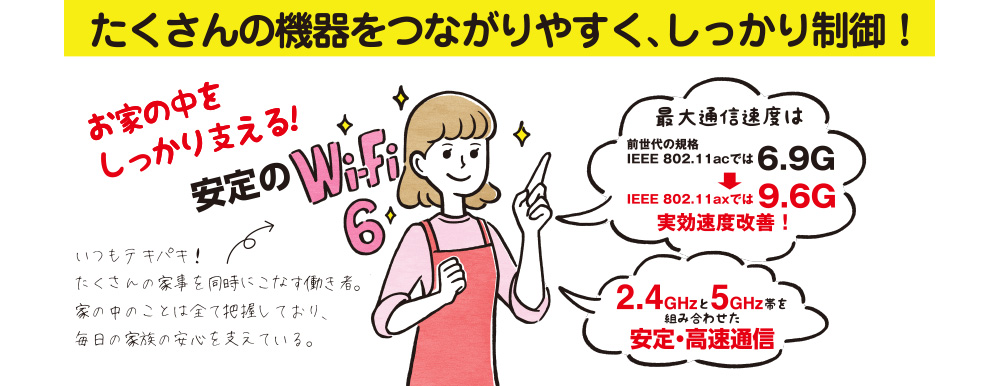 Wi-Fi 6の特徴