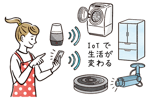 IoTで生活が変わる